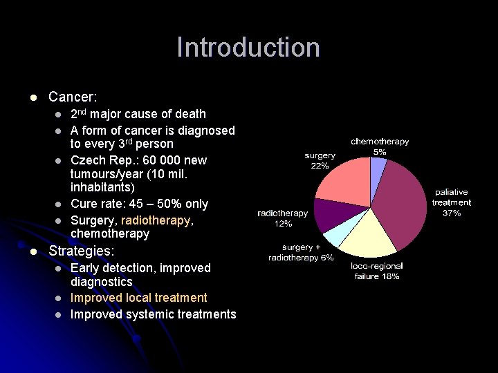 Introduction l Cancer: l l l 2 nd major cause of death A form
