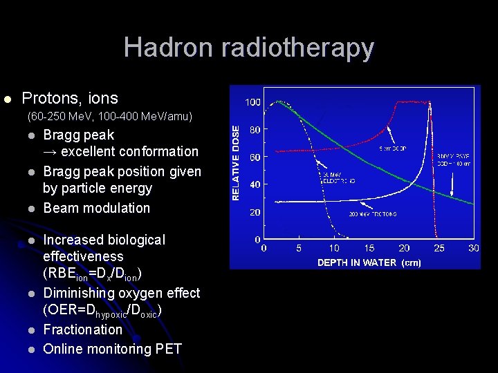 Hadron radiotherapy l Protons, ions (60 -250 Me. V, 100 -400 Me. V/amu) l