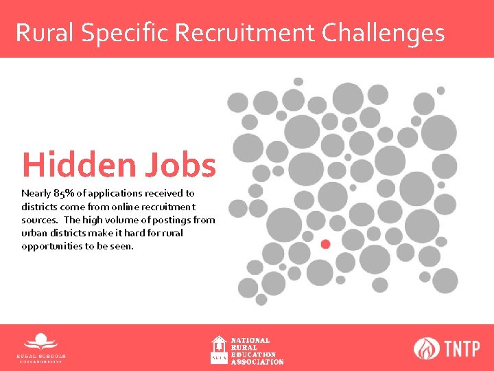 Rural Specific Recruitment Challenges Dr. Allen Pratt Director, NREA Add bio Hidden Jobs Ryan
