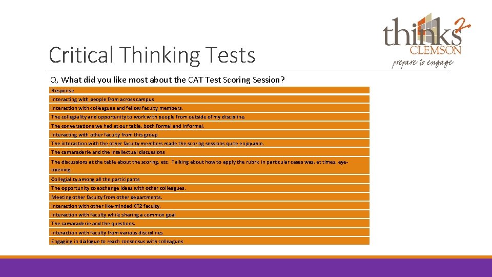 Critical Thinking Tests Q. What did you like most about the CAT Test Scoring