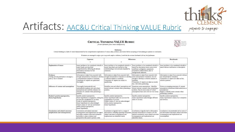 Artifacts: AAC&U Critical Thinking VALUE Rubric 