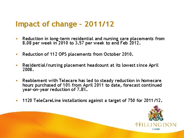 Impact of change – 2011/12 • Reduction in long-term residential and nursing care placements