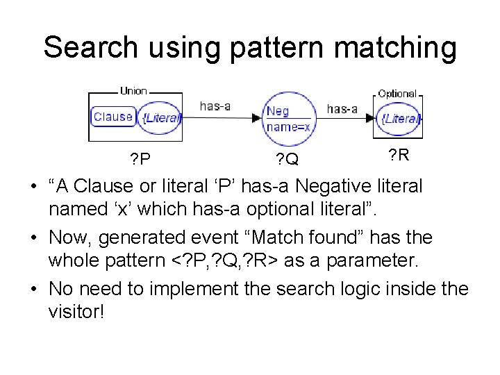 Search using pattern matching ? P ? Q ? R • “A Clause or