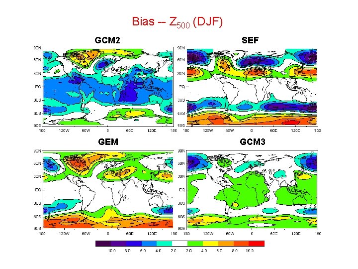 Bias -- Z 500 (DJF) GCM 2 SEF GEM GCM 3 