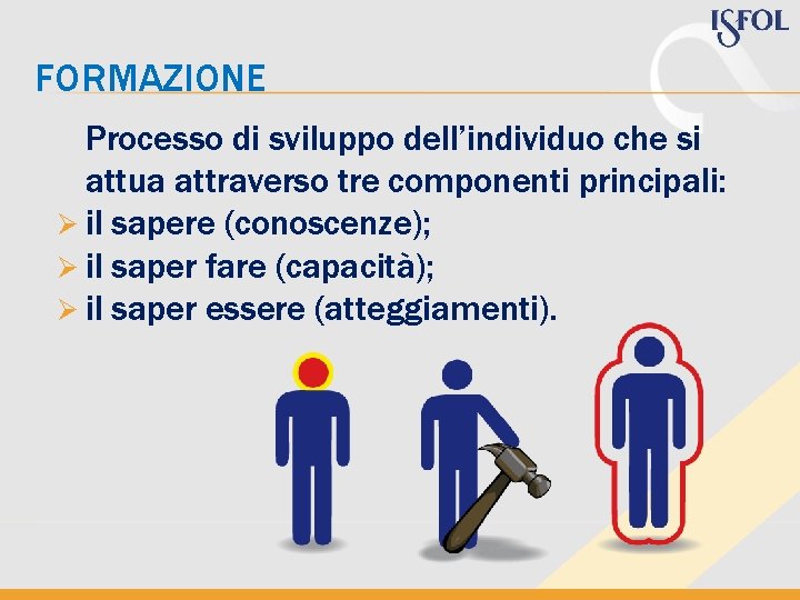 FORMAZIONE Processo di sviluppo dell’individuo che si attua attraverso tre componenti principali: Ø il