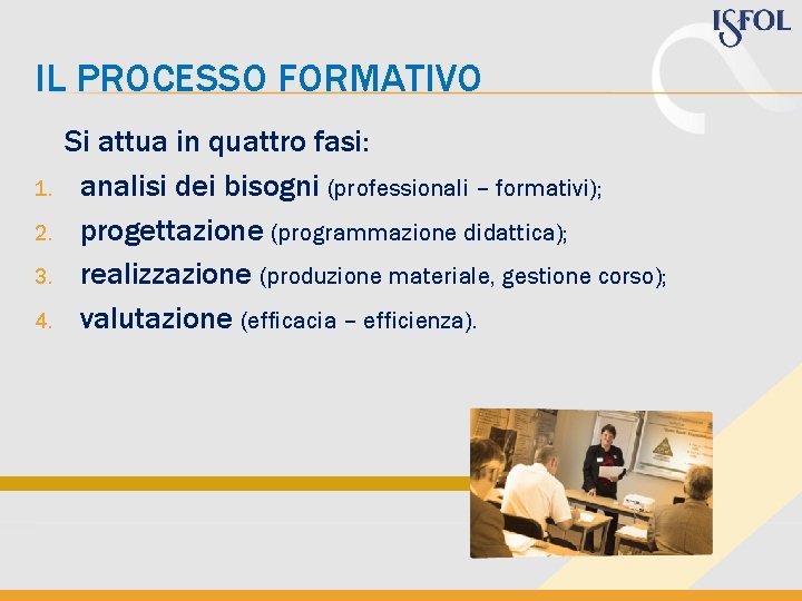 IL PROCESSO FORMATIVO 1. 2. 3. 4. Si attua in quattro fasi: analisi dei