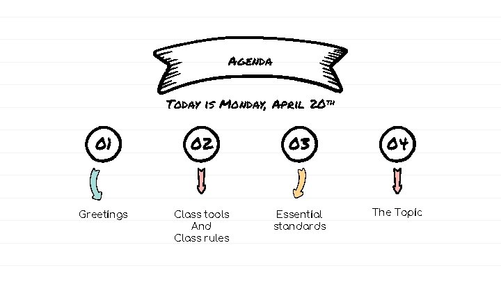 Agenda Today is Monday, April 20 th 01 02 03 04 Greetings Class tools