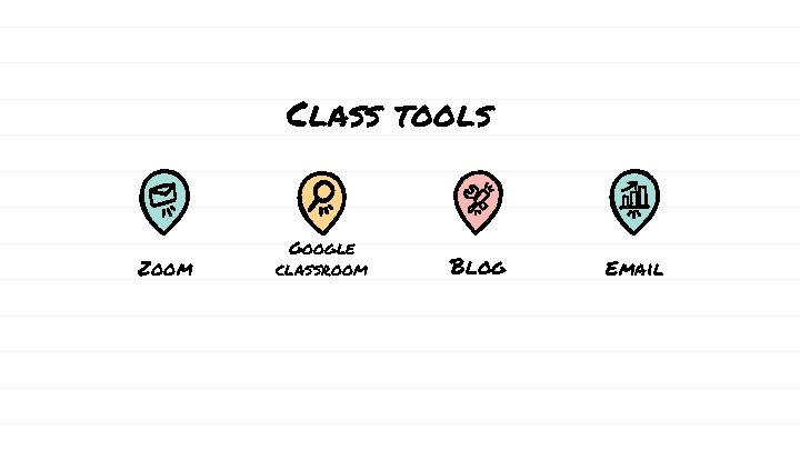 Class tools Zoom Google classroom Blog Email 
