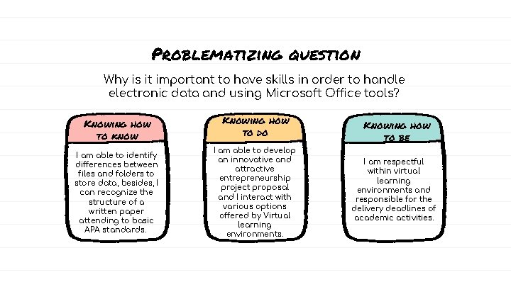 Problematizing question Why is it important to have skills in order to handle electronic