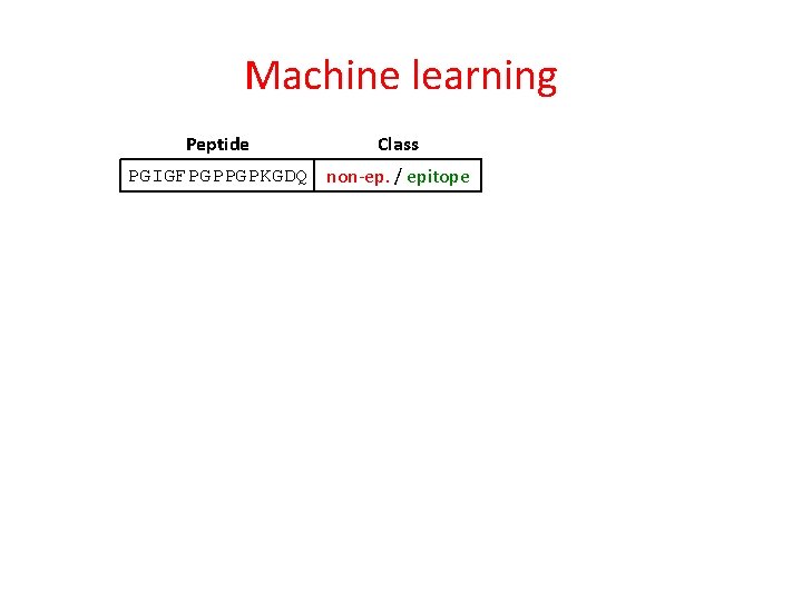 Machine learning Peptide Class PGIGFPGPPGPKGDQ non-ep. / epitope 