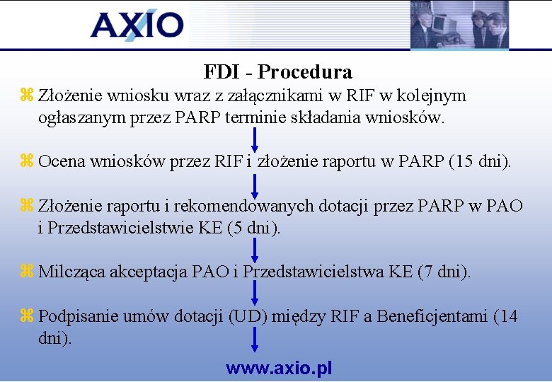 FDI - Procedura z Złożenie wniosku wraz z załącznikami w RIF w kolejnym ogłaszanym