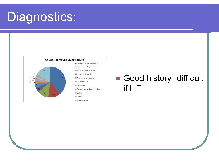 Diagnostics: l Good history- difficult if HE 