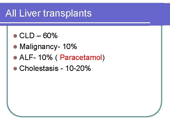 All Liver transplants l CLD – 60% l Malignancy- 10% l ALF- 10% (