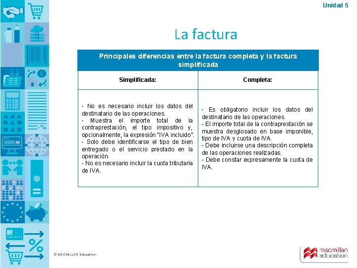 Unidad 5 La factura Principales diferencias entre la factura completa y la factura simplificada