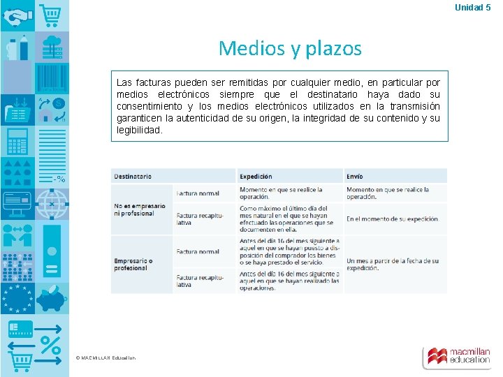 Unidad 5 Medios y plazos Las facturas pueden ser remitidas por cualquier medio, en