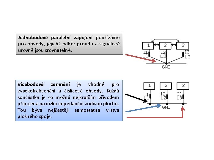 Jednobodové paralelní zapojení používáme pro obvody, jejichž odběr proudu a signálové úrovně jsou srovnatelné.