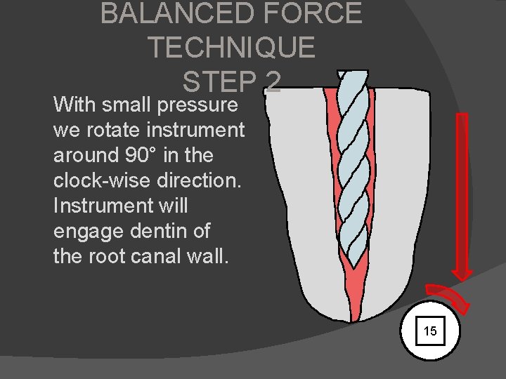 BALANCED FORCE TECHNIQUE STEP 2 With small pressure we rotate instrument around 90° in