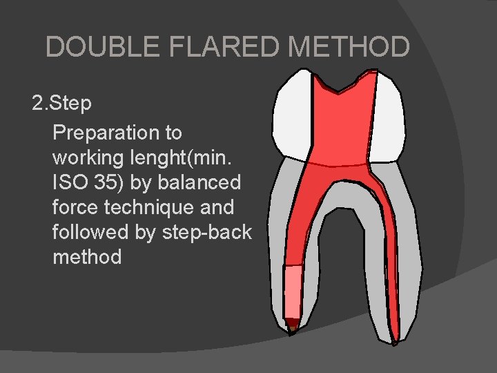 DOUBLE FLARED METHOD 2. Step Preparation to working lenght(min. ISO 35) by balanced force