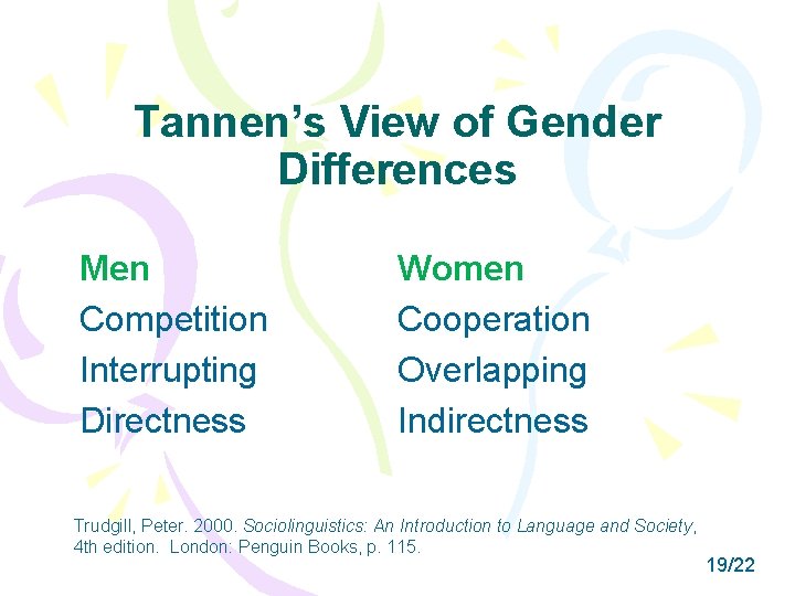 Tannen’s View of Gender Differences Men Competition Interrupting Directness Women Cooperation Overlapping Indirectness Trudgill,