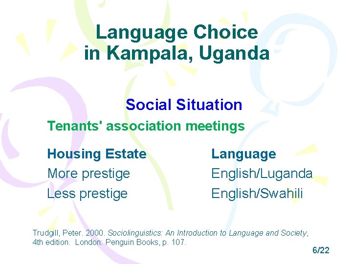 Language Choice in Kampala, Uganda Social Situation Tenants' association meetings Housing Estate More prestige