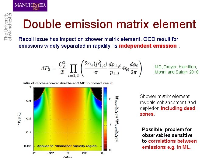 Double emission matrix element Recoil issue has impact on shower matrix element. QCD result
