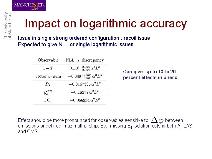 Impact on logarithmic accuracy Issue in single strong ordered configuration : recoil issue. Expected