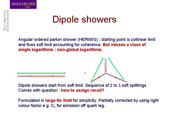 Dipole showers Angular ordered parton shower (HERWIG) : starting point is collinear limit and