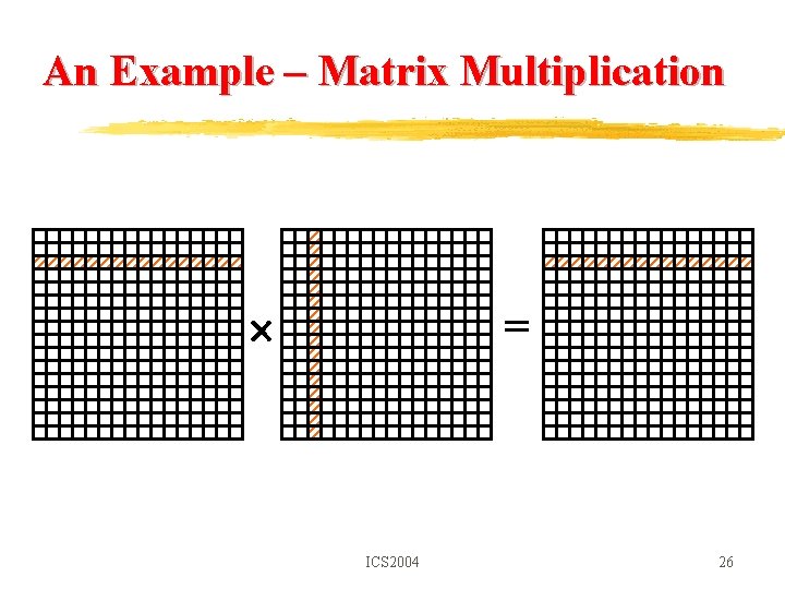 An Example – Matrix Multiplication = ICS 2004 26 