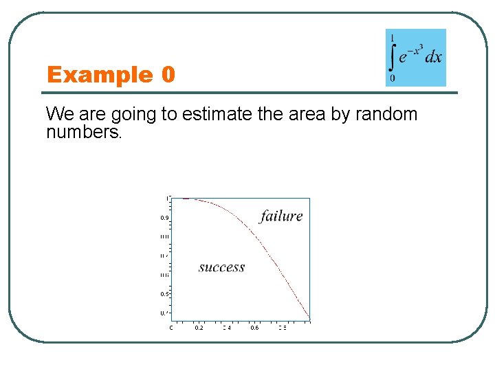 Example 0 We are going to estimate the area by random numbers. 