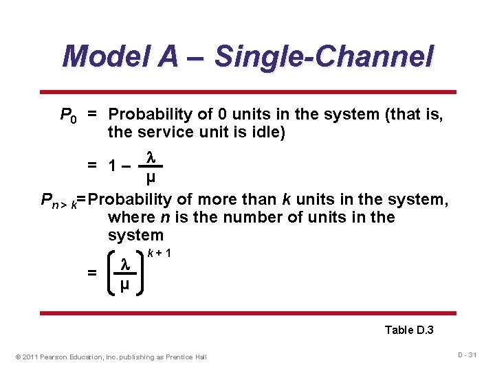 Model A – Single-Channel P 0 = Probability of 0 units in the system