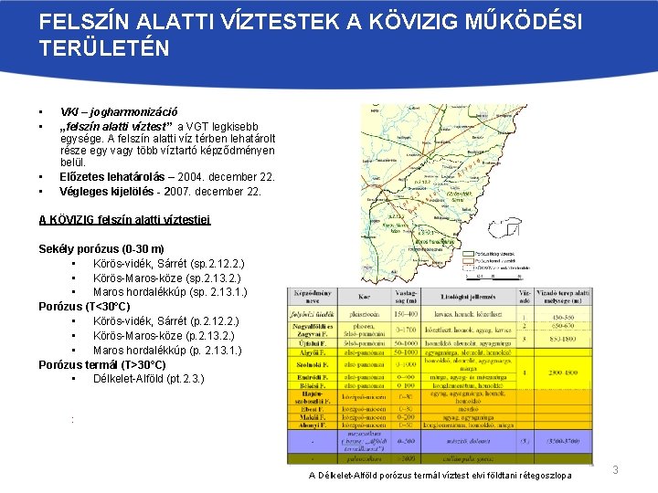 FELSZÍN ALATTI VÍZTESTEK A KÖVIZIG MŰKÖDÉSI TERÜLETÉN • • VKI – jogharmonizáció „felszín alatti