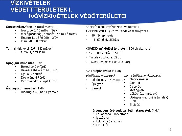 VÍZKIVÉTELEK VÉDETT TERÜLETEK I. IVÓVÍZKIVÉTELEK VÉDŐTERÜLETEI Összes vízkivétel: 17 millió m 3/év • Ivóvíz