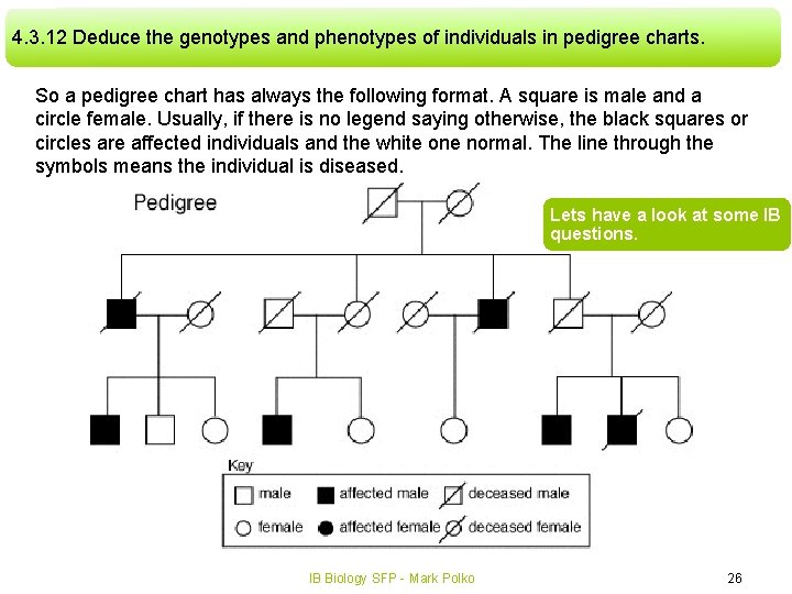 4. 3. 12 Deduce the genotypes and phenotypes of individuals in pedigree charts. So