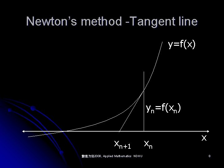 Newton’s method -Tangent line y=f(x) yn=f(xn) xn+1 數值方法 2008, Applied Mathematics NDHU xn x