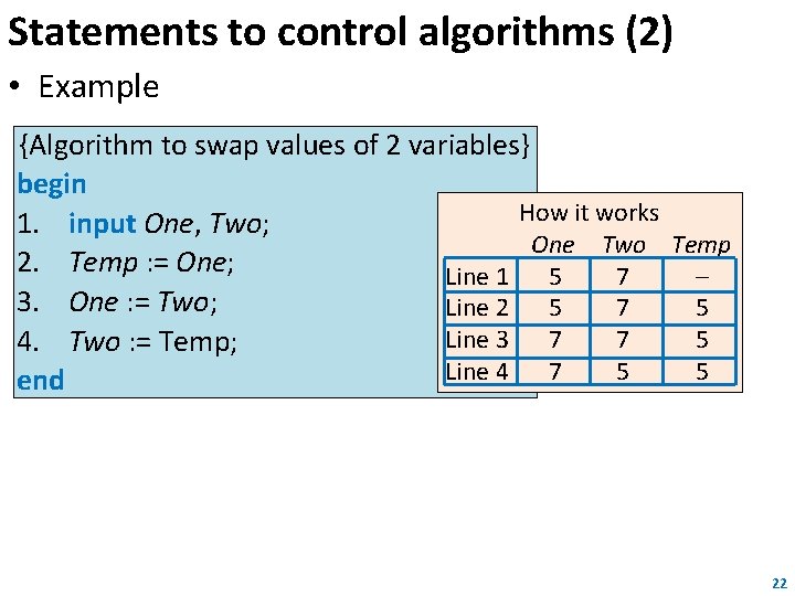 Statements to control algorithms (2) • Example {Algorithm to swap values of 2 variables}