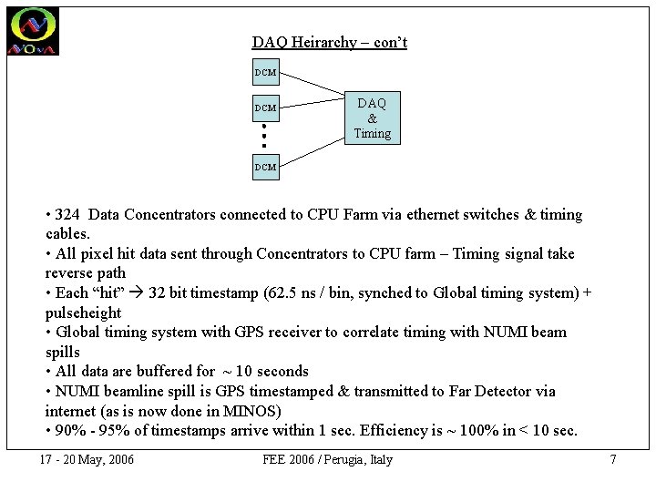 DAQ Heirarchy – con’t DCM DAQ & Timing DCM • 324 Data Concentrators connected