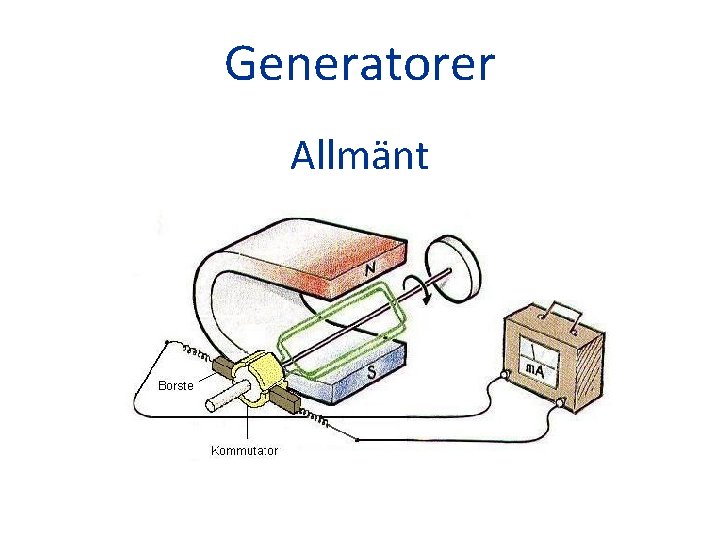 Generatorer Allmänt 