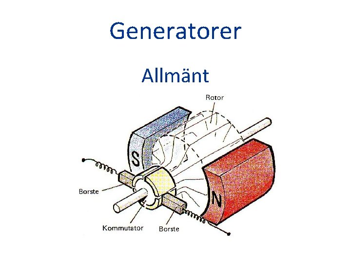 Generatorer Allmänt 