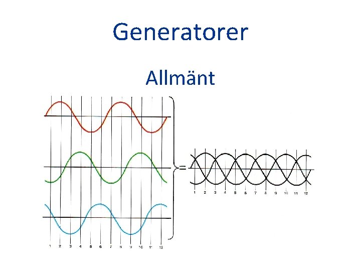 Generatorer Allmänt 