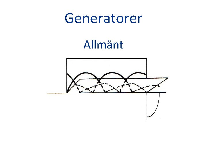 Generatorer Allmänt 