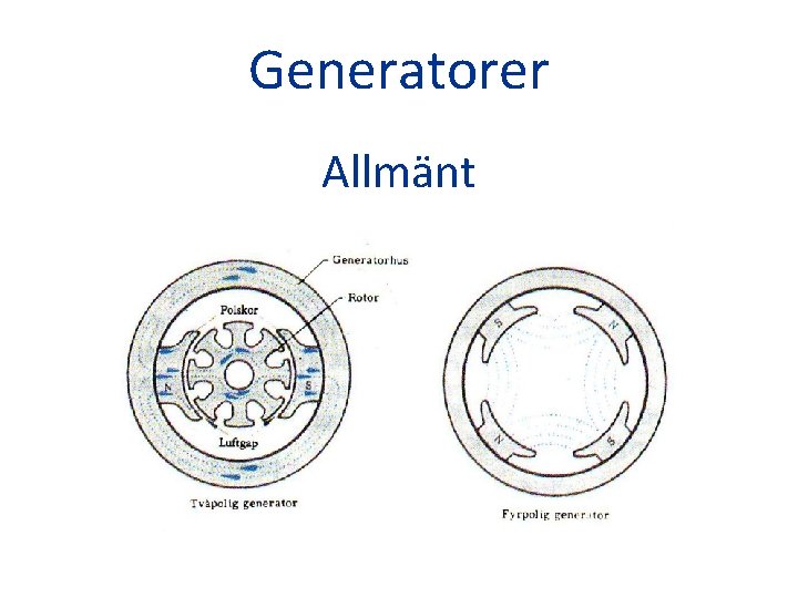 Generatorer Allmänt 