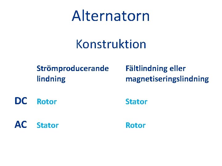 Alternatorn Konstruktion Strömproducerande lindning Fältlindning eller magnetiseringslindning DC Rotor Stator AC Stator Rotor 