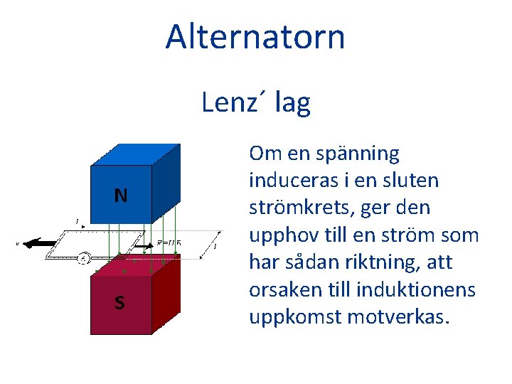 Alternatorn Lenz´ lag Om en spänning induceras i en sluten strömkrets, ger den upphov