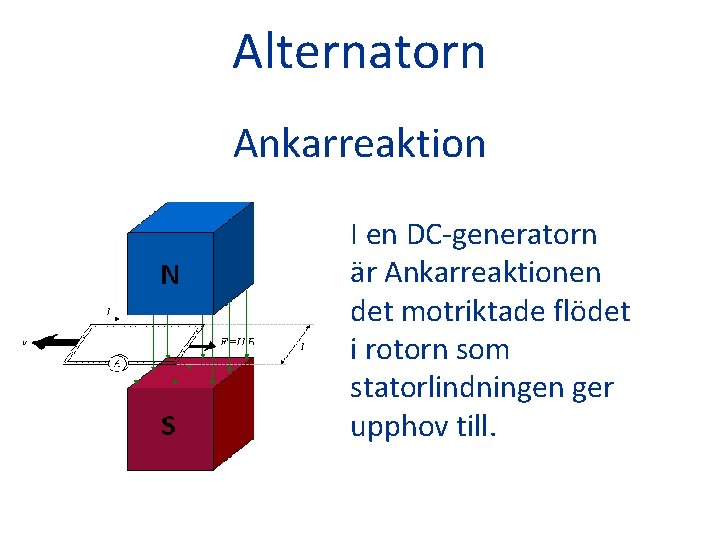 Alternatorn Ankarreaktion I en DC-generatorn är Ankarreaktionen det motriktade flödet i rotorn som statorlindningen