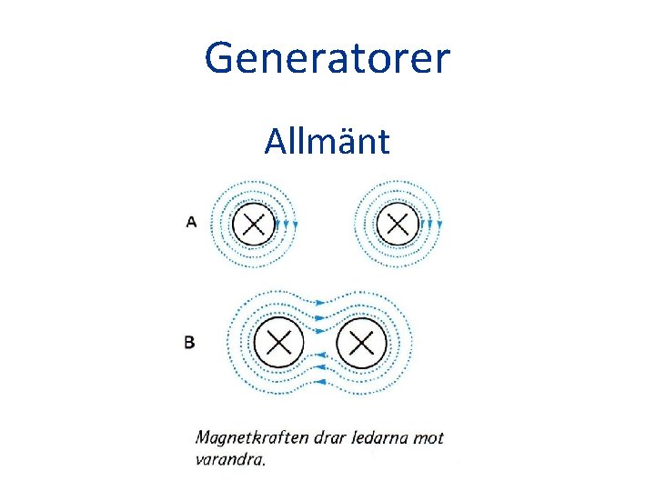 Generatorer Allmänt 