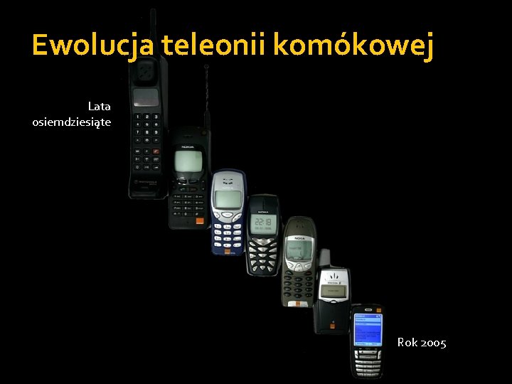 Ewolucja teleonii komókowej Lata osiemdziesiąte Rok 2005 