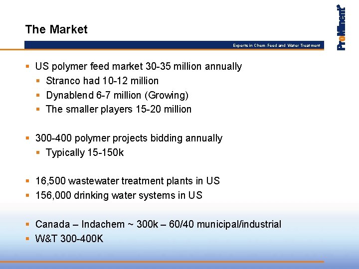 The Market Experts in Chem-Feed and Water Treatment § US polymer feed market 30