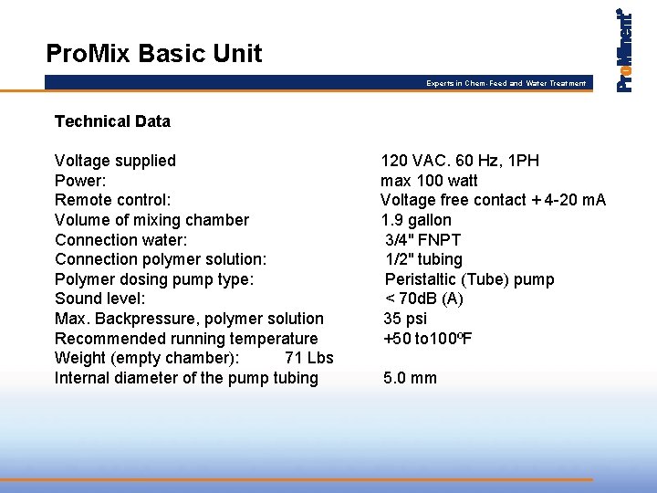 Pro. Mix Basic Unit Experts in Chem-Feed and Water Treatment Technical Data Voltage supplied