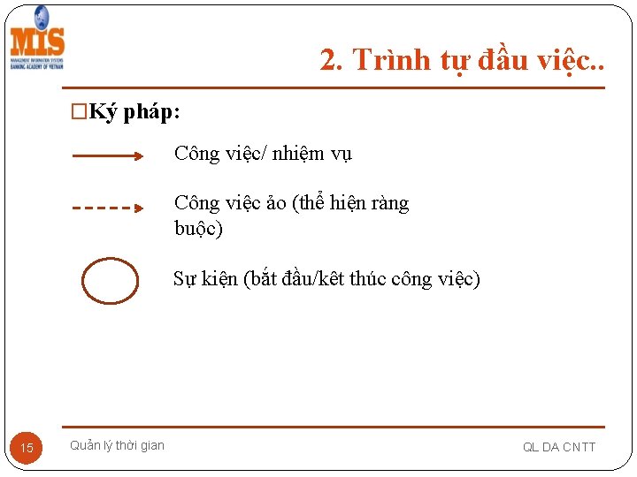 2. Trình tự đầu việc. . �Ký pháp: Công việc/ nhiệm vụ Công việc