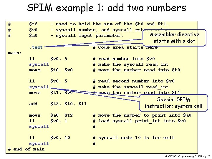 SPIM example 1: add two numbers # # # $t 2 $v 0 $a